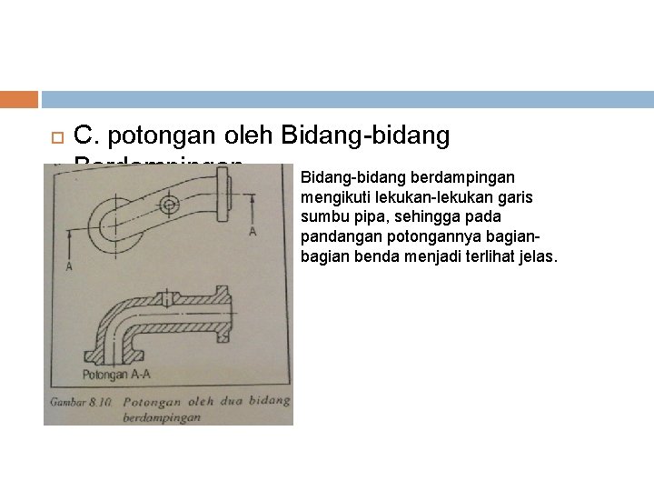  C. potongan oleh Bidang-bidang Berdampingan. Bidang-bidang berdampingan mengikuti lekukan-lekukan garis sumbu pipa, sehingga