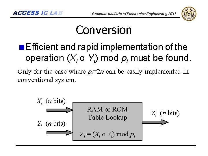 ACCESS IC LAB Graduate Institute of Electronics Engineering, NTU Conversion Efficient and rapid implementation