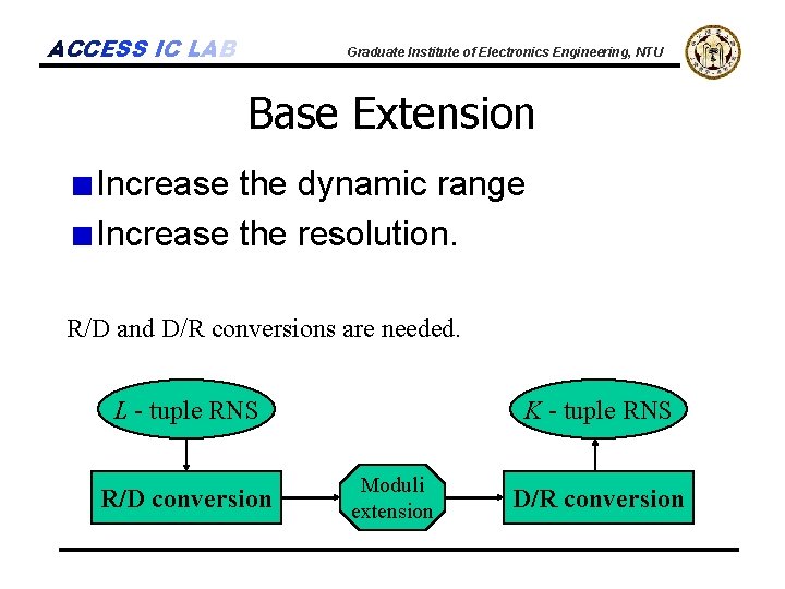 ACCESS IC LAB Graduate Institute of Electronics Engineering, NTU Base Extension Increase the dynamic
