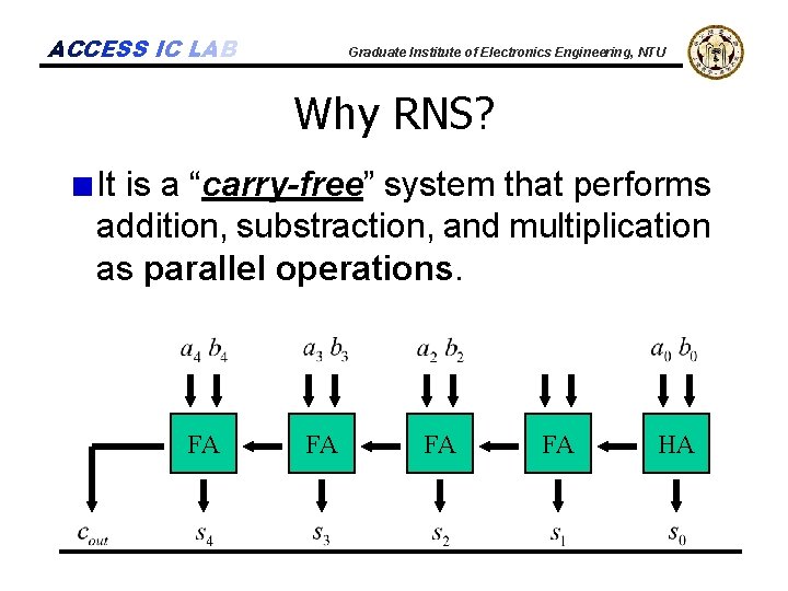 ACCESS IC LAB Graduate Institute of Electronics Engineering, NTU Why RNS? It is a