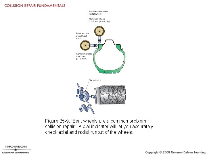 Figure 25 -9. Bent wheels are a common problem in collision repair. A dial