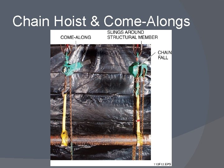 Chain Hoist & Come-Alongs 