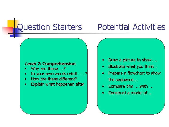 Question Starters Level 2: Comprehension • Why are these…. ? • In your own