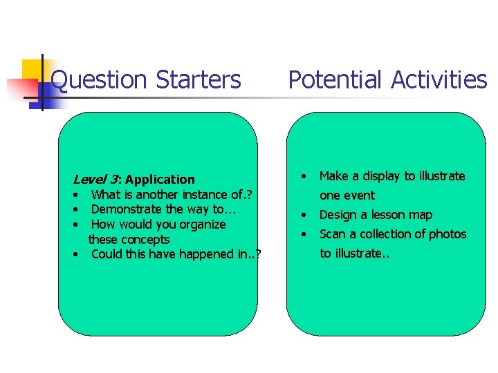 Question Starters Level 3: Application • What is another instance of. ? • Demonstrate