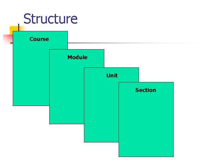 Structure Course Module Unit Section 