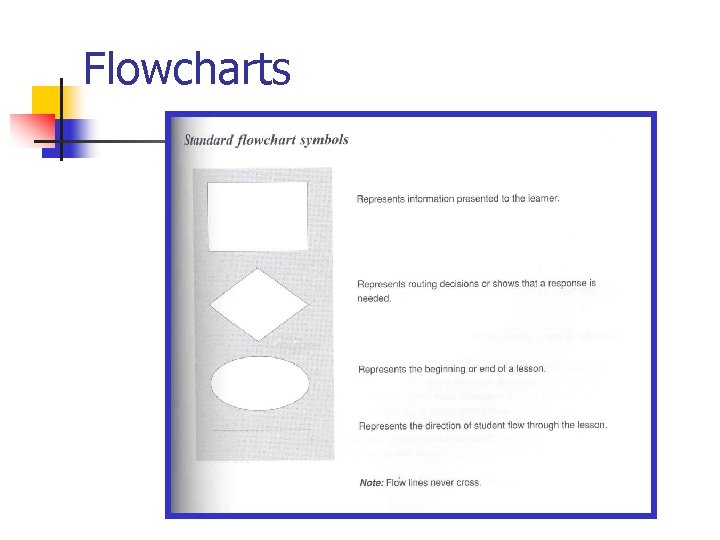 Flowcharts 