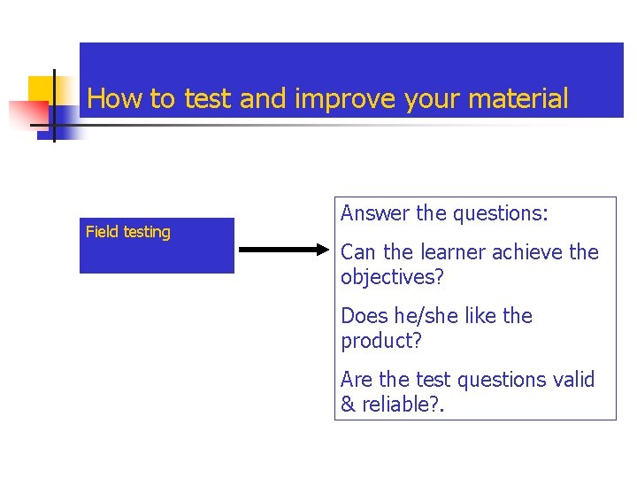 How to test and improve your material Field testing Answer the questions: Can the