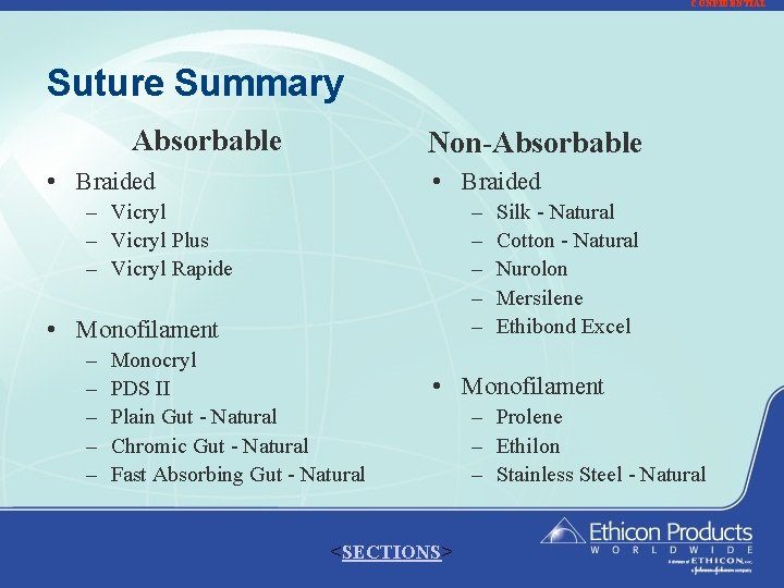 CONFIDENTIAL Suture Summary Absorbable Non-Absorbable • Braided – Vicryl Plus – Vicryl Rapide –