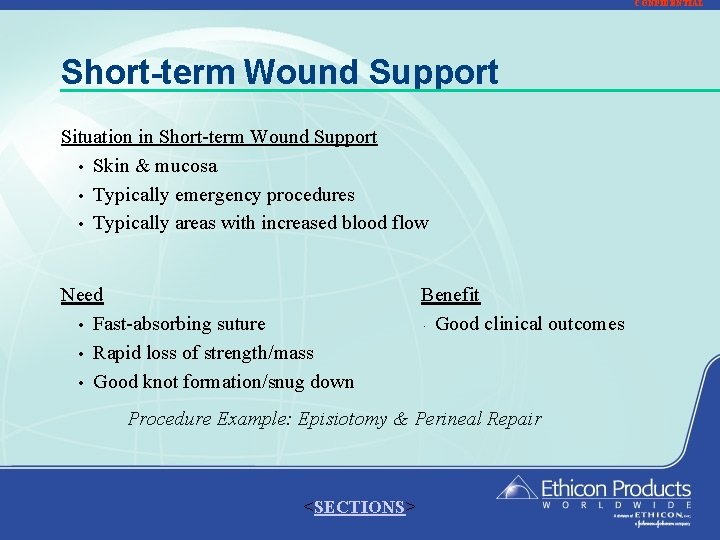 CONFIDENTIAL Short-term Wound Support Situation in Short-term Wound Support • Skin & mucosa •