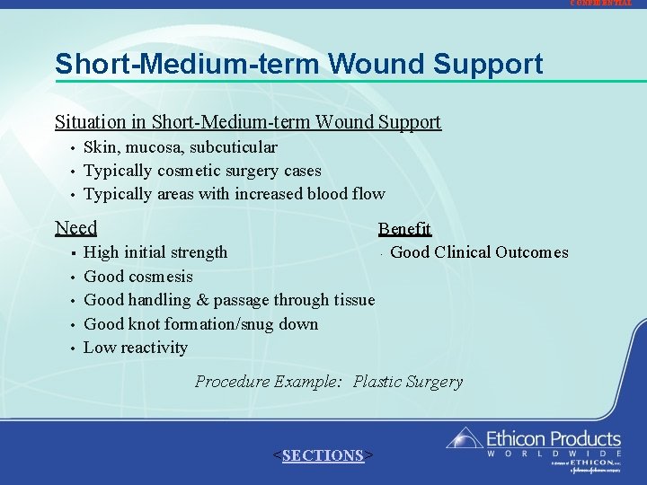 CONFIDENTIAL Short-Medium-term Wound Support Situation in Short-Medium-term Wound Support • • • Skin, mucosa,