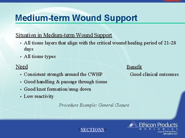 CONFIDENTIAL Medium-term Wound Support Situation in Medium-term Wound Support • • All tissue layers