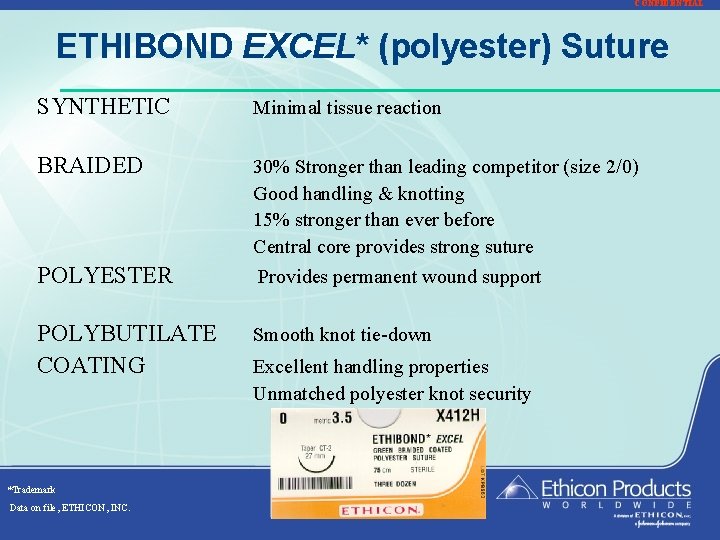 CONFIDENTIAL ETHIBOND EXCEL* (polyester) Suture SYNTHETIC Minimal tissue reaction BRAIDED 30% Stronger than leading