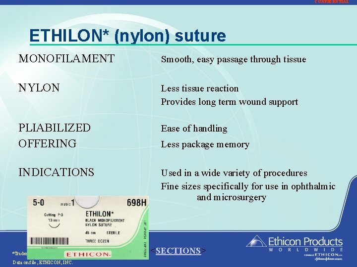 CONFIDENTIAL ETHILON* (nylon) suture MONOFILAMENT Smooth, easy passage through tissue NYLON Less tissue reaction