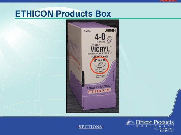 CONFIDENTIAL ETHICON Products Box <SECTIONS> 