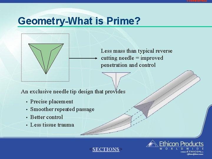 CONFIDENTIAL Geometry-What is Prime? Less mass than typical reverse cutting needle = improved penetration