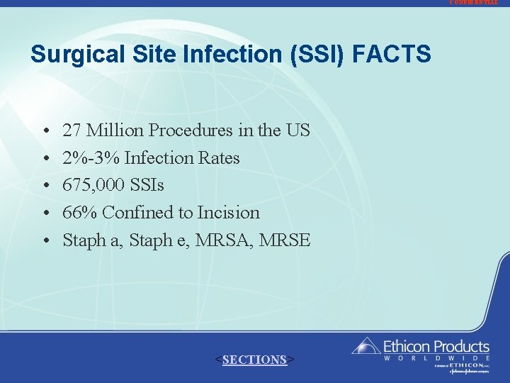 CONFIDENTIAL Surgical Site Infection (SSI) FACTS • • • 27 Million Procedures in the