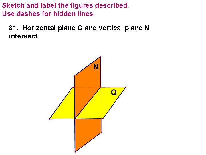 Sketch and label the figures described. Use dashes for hidden lines. 31. Horizontal plane