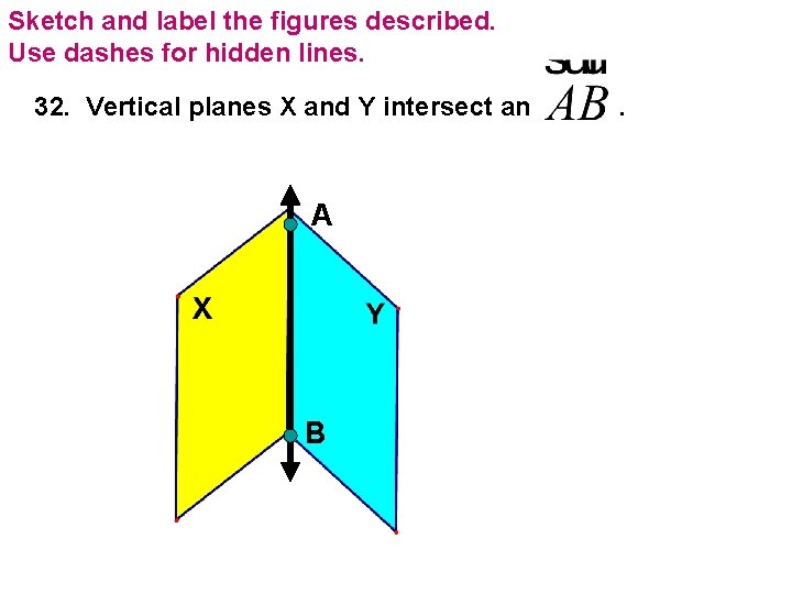 Sketch and label the figures described. Use dashes for hidden lines. 32. Vertical planes