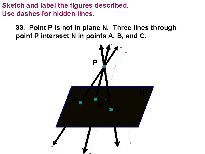 Sketch and label the figures described. Use dashes for hidden lines. 33. Point P