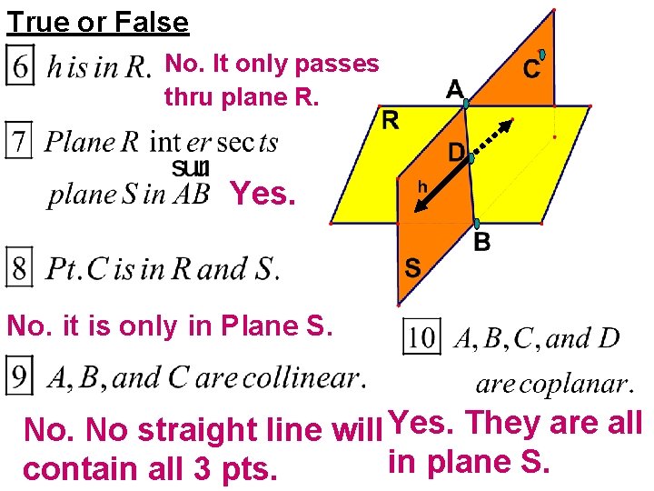 True or False No. It only passes thru plane R. Yes. No. it is
