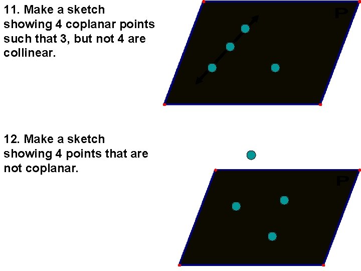 11. Make a sketch showing 4 coplanar points such that 3, but not 4