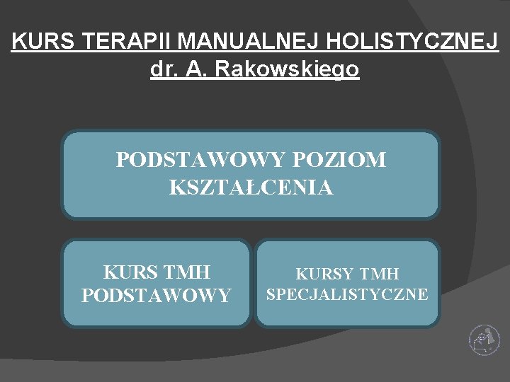 KURS TERAPII MANUALNEJ HOLISTYCZNEJ dr. A. Rakowskiego PODSTAWOWY POZIOM KSZTAŁCENIA KURS TMH PODSTAWOWY KURSY