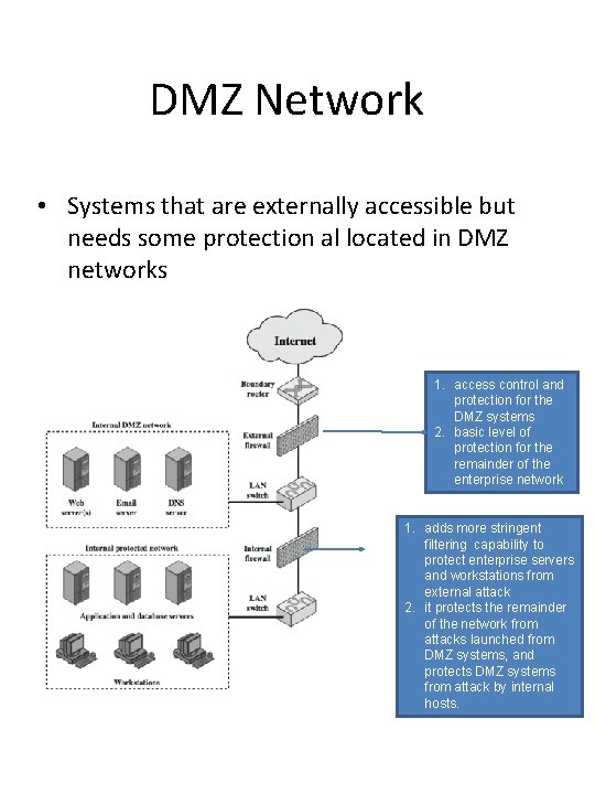 DMZ Network • Systems that are externally accessible but needs some protection al located