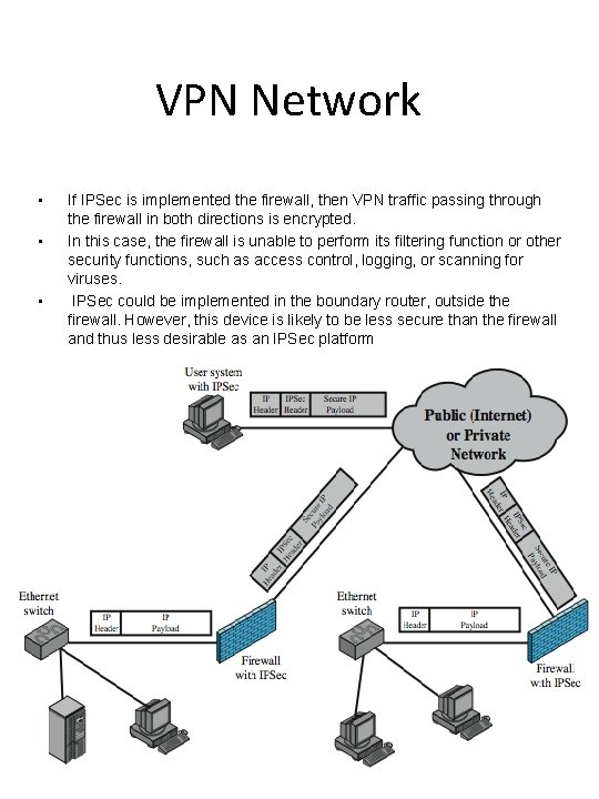 VPN Network • • • If IPSec is implemented the firewall, then VPN traffic