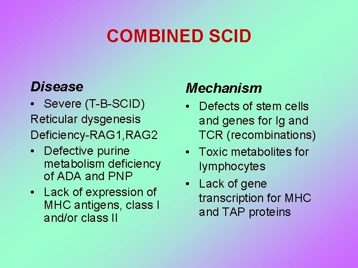 COMBINED SCID Disease Mechanism • Severe (T-B-SCID) Reticular dysgenesis Deficiency-RAG 1, RAG 2 •