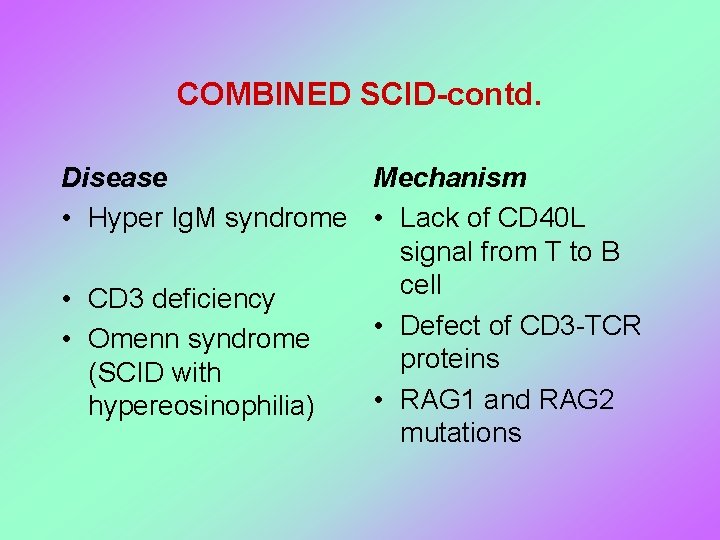 COMBINED SCID-contd. Disease Mechanism • Hyper Ig. M syndrome • Lack of CD 40