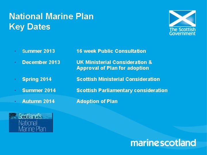 National Marine Plan Key Dates • Summer 2013 16 week Public Consultation • December