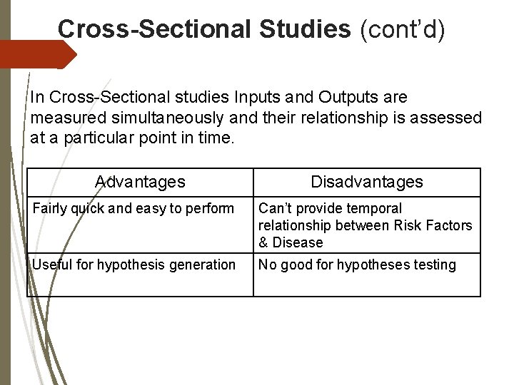 Cross-Sectional Studies (cont’d) In Cross-Sectional studies Inputs and Outputs are measured simultaneously and their