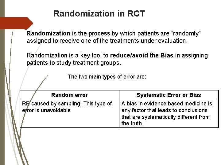 Randomization in RCT Randomization is the process by which patients are “randomly” assigned to