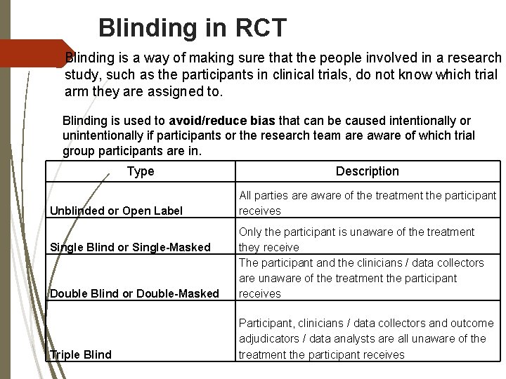 Blinding in RCT Blinding is a way of making sure that the people involved