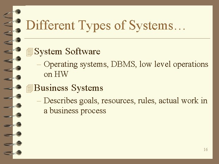 Different Types of Systems… 4 System Software – Operating systems, DBMS, low level operations