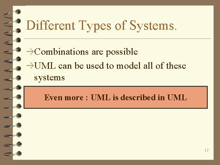 Different Types of Systems. àCombinations are possible àUML can be used to model all