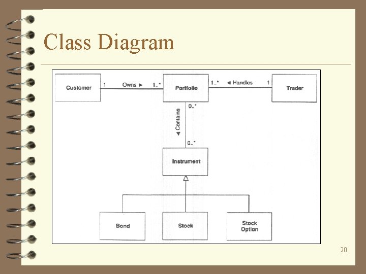 Class Diagram 20 