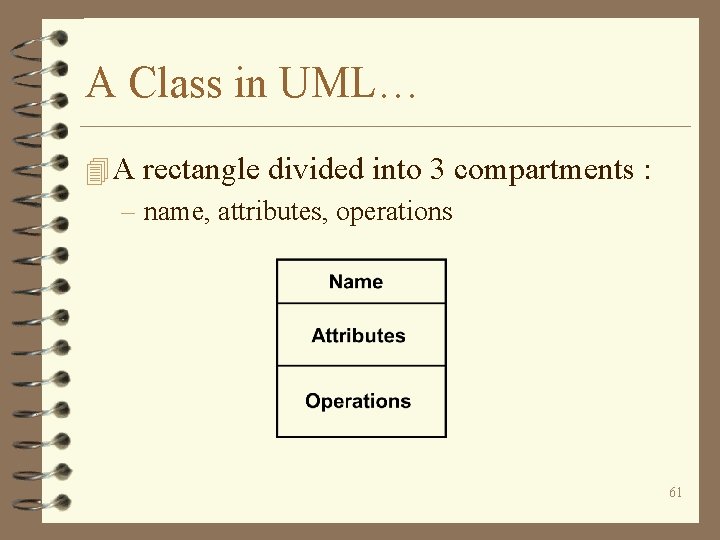 A Class in UML… 4 A rectangle divided into 3 compartments : – name,