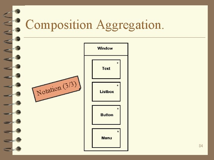 Composition Aggregation. ) 3 / 3 ( tion Nota 84 