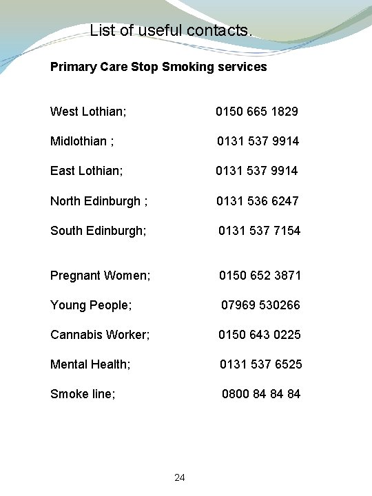 List of useful contacts. Primary Care Stop Smoking services West Lothian; 0150 665 1829