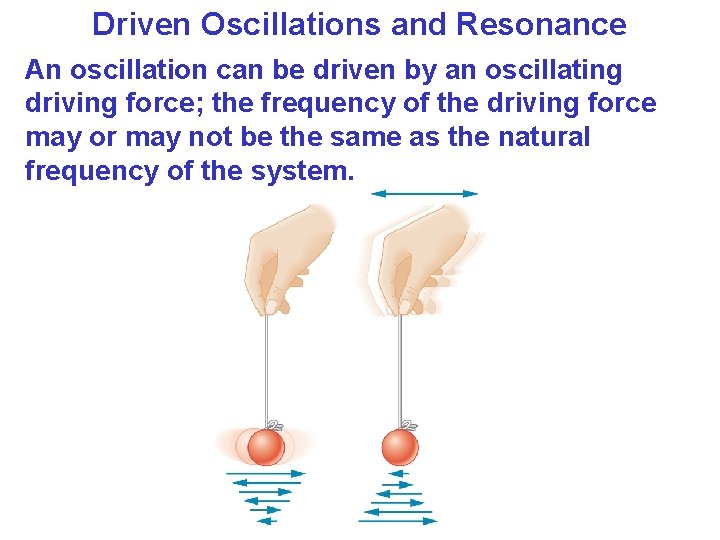 Driven Oscillations and Resonance An oscillation can be driven by an oscillating driving force; Driven Oscillations and Resonance An oscillation can be driven by an oscillating driving force;