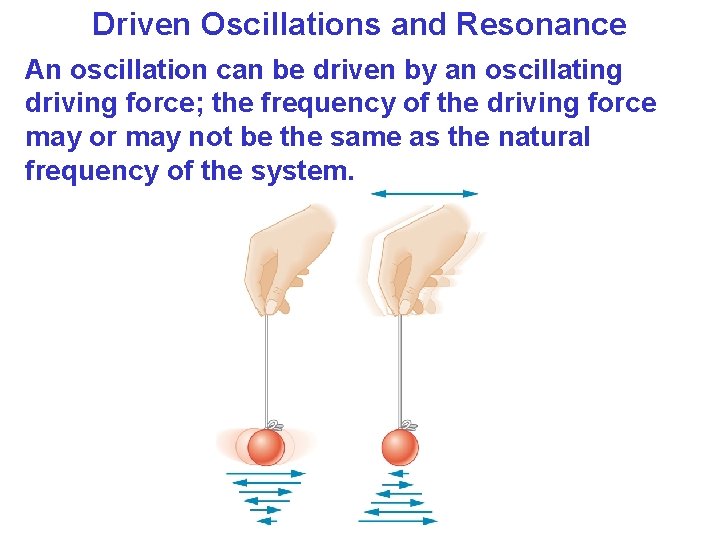 Driven Oscillations and Resonance An oscillation can be driven by an oscillating driving force;