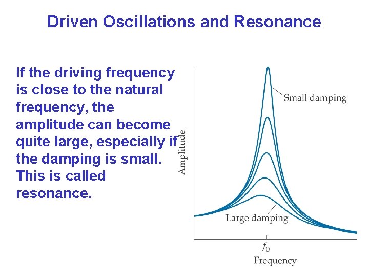 Driven Oscillations and Resonance If the driving frequency is close to the natural frequency, Driven Oscillations and Resonance If the driving frequency is close to the natural frequency,