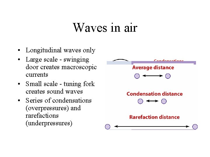 Waves in air • Longitudinal waves only • Large scale - swinging door creates