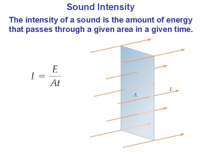 Sound Intensity The intensity of a sound is the amount of energy that passes