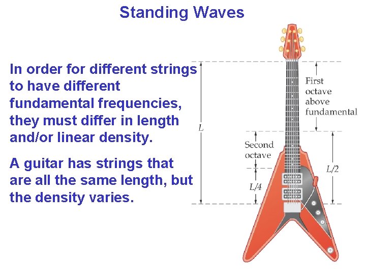 Standing Waves In order for different strings to have different fundamental frequencies, they must Standing Waves In order for different strings to have different fundamental frequencies, they must