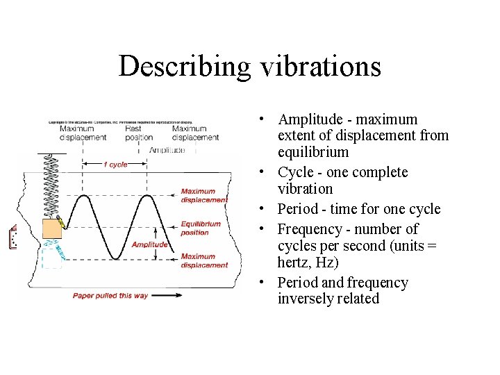 Describing vibrations • Amplitude - maximum extent of displacement from equilibrium • Cycle -