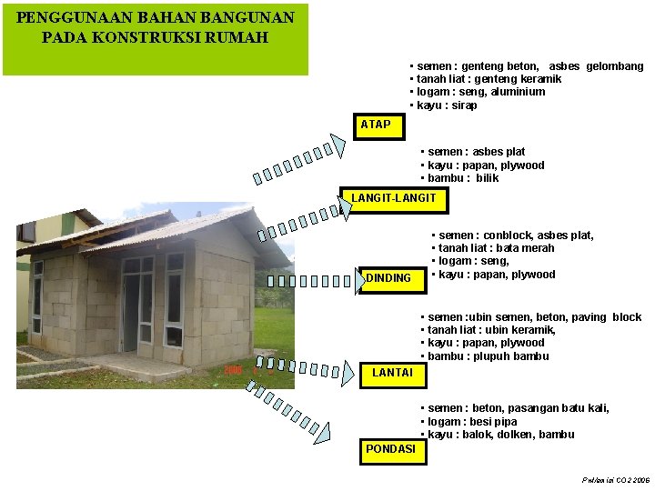 PENGGUNAAN BAHAN BANGUNAN PADA KONSTRUKSI RUMAH • semen : genteng beton, asbes gelombang •