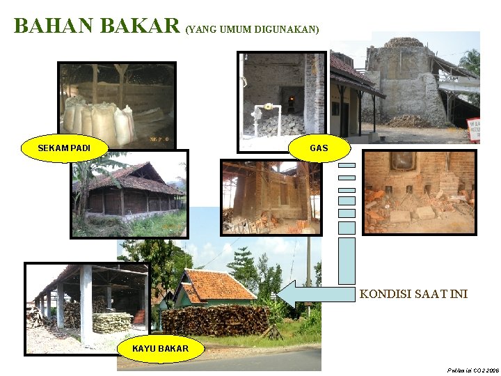 BAHAN BAKAR (YANG UMUM DIGUNAKAN) SEKAM PADI GAS KONDISI SAAT INI KAYU BAKAR Pwt/emisi