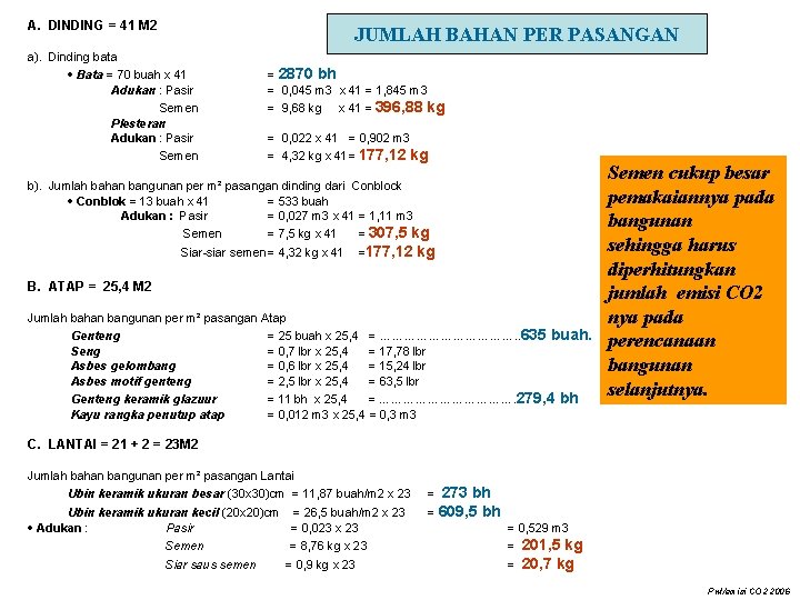 A. DINDING = 41 M 2 JUMLAH BAHAN PER PASANGAN a). Dinding bata ·